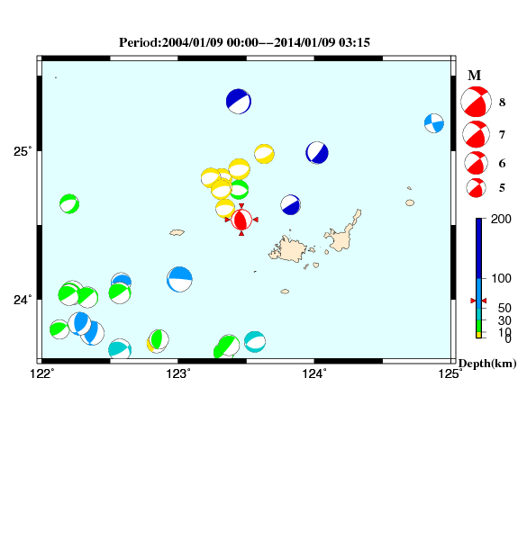 過去に起きた地震のＣＭＴ解