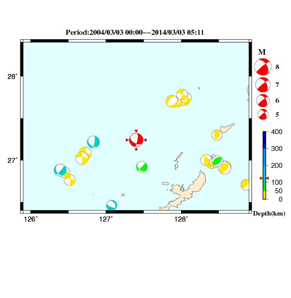 過去に起きた地震のＣＭＴ解