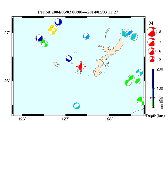 過去に起きた地震のＣＭＴ解