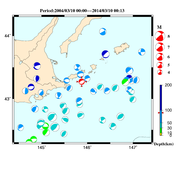 過去に起きた地震のＣＭＴ解