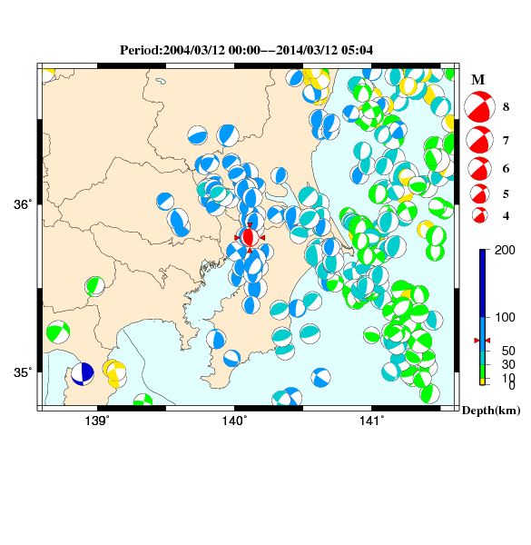 過去に起きた地震のＣＭＴ解