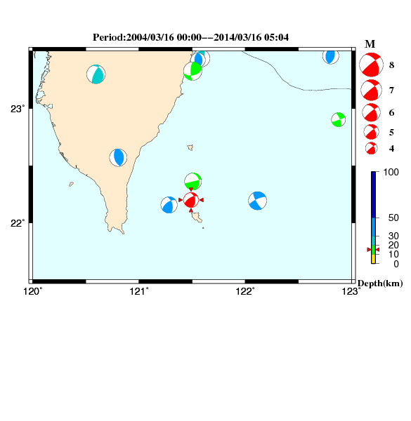 過去に起きた地震のＣＭＴ解