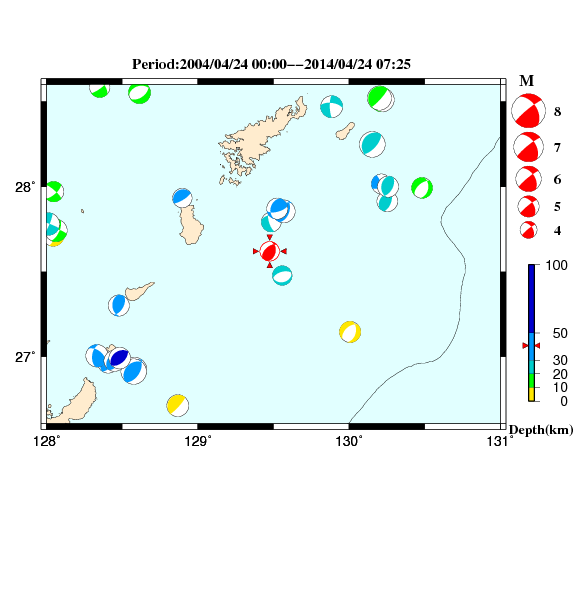 過去に起きた地震のＣＭＴ解