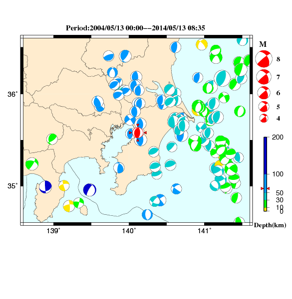 過去に起きた地震のＣＭＴ解