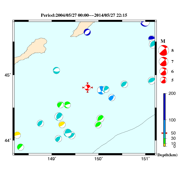 過去に起きた地震のＣＭＴ解