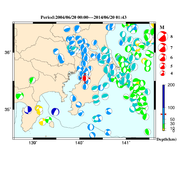 過去に起きた地震のＣＭＴ解