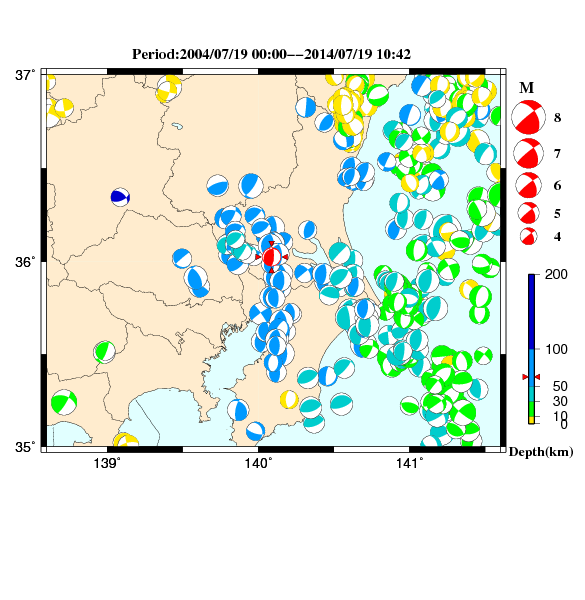 過去に起きた地震のＣＭＴ解