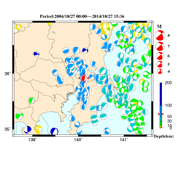 過去に起きた地震のＣＭＴ解