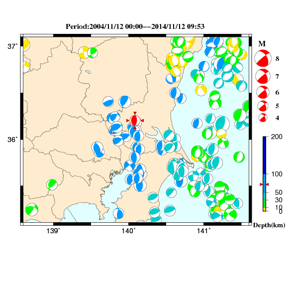 過去に起きた地震のＣＭＴ解