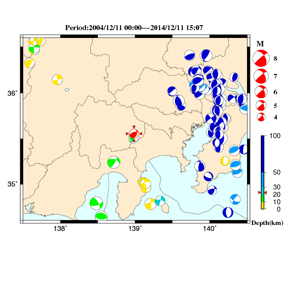 過去に起きた地震のＣＭＴ解