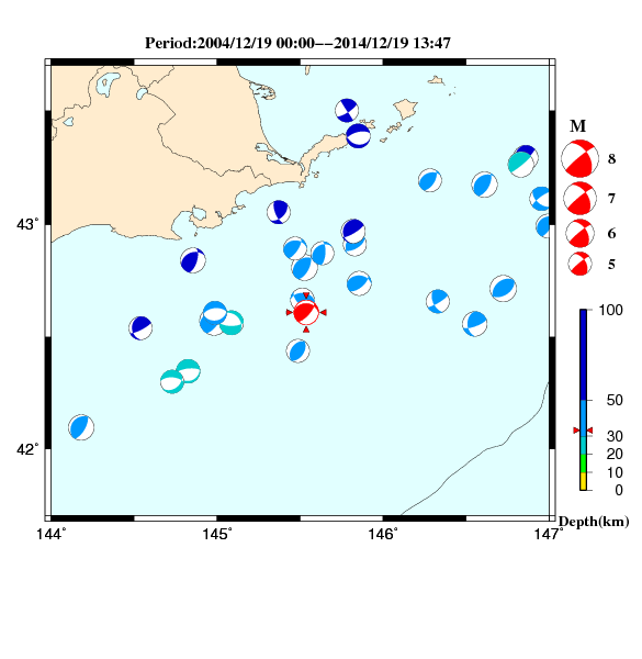 過去に起きた地震のＣＭＴ解