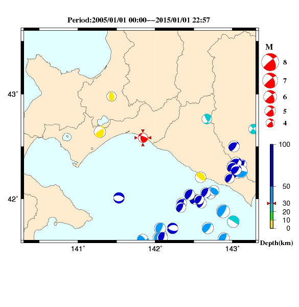 過去に起きた地震のＣＭＴ解