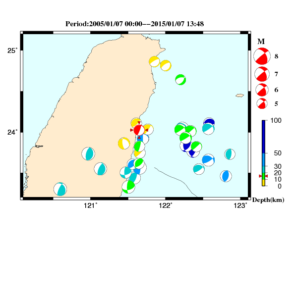 過去に起きた地震のＣＭＴ解