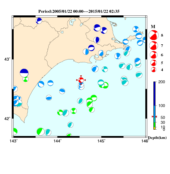 過去に起きた地震のＣＭＴ解