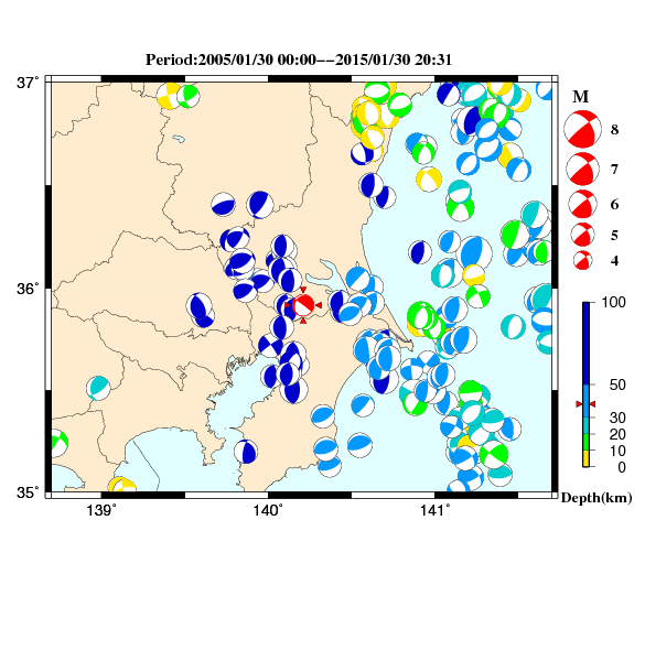 過去に起きた地震のＣＭＴ解