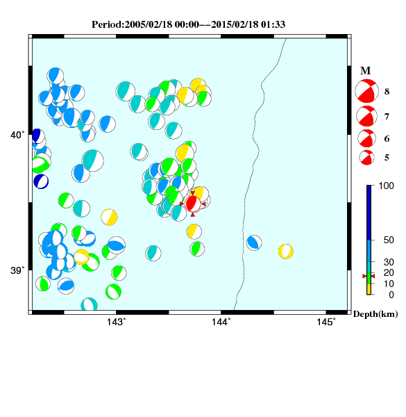 過去に起きた地震のＣＭＴ解