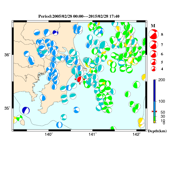 過去に起きた地震のＣＭＴ解