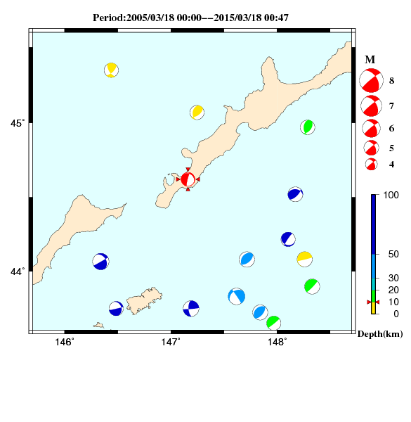 過去に起きた地震のＣＭＴ解