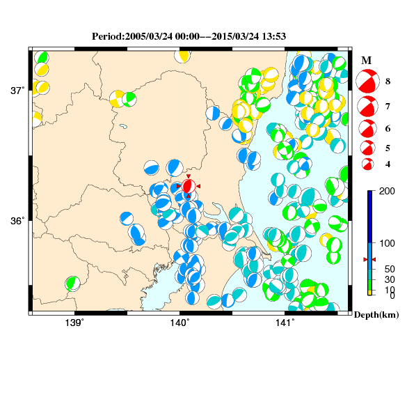 過去に起きた地震のＣＭＴ解