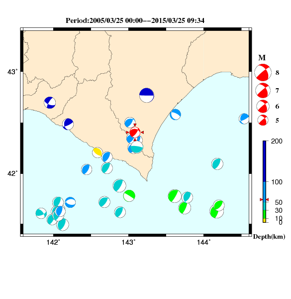 過去に起きた地震のＣＭＴ解