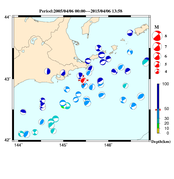過去に起きた地震のＣＭＴ解