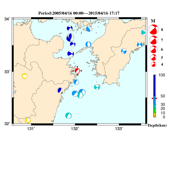 過去に起きた地震のＣＭＴ解