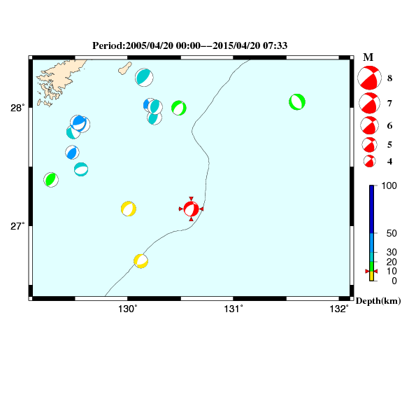 過去に起きた地震のＣＭＴ解