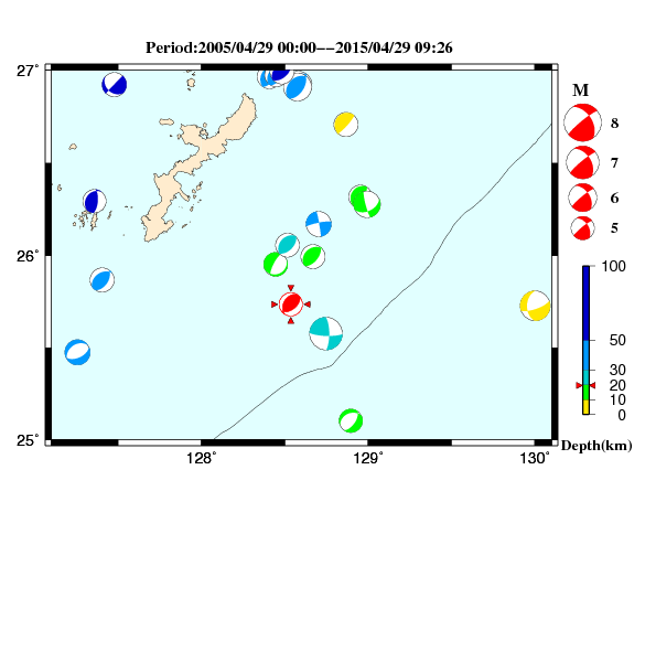 過去に起きた地震のＣＭＴ解