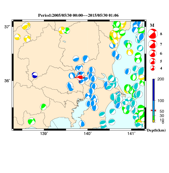 過去に起きた地震のＣＭＴ解