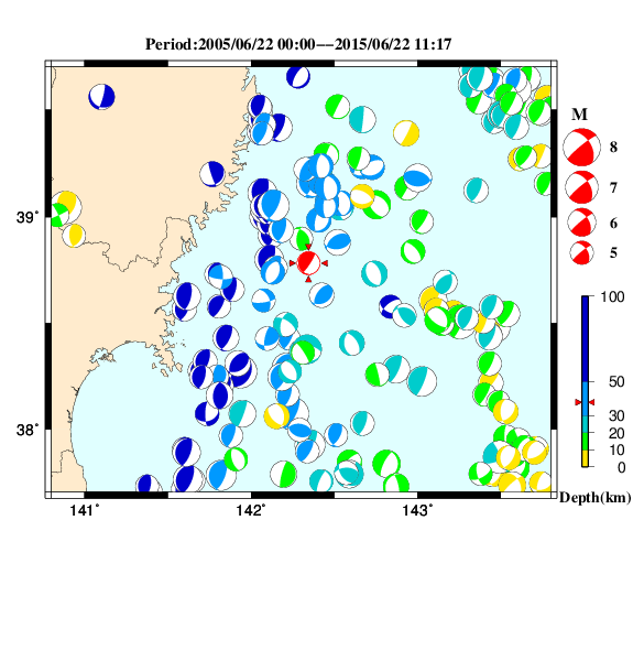 過去に起きた地震のＣＭＴ解