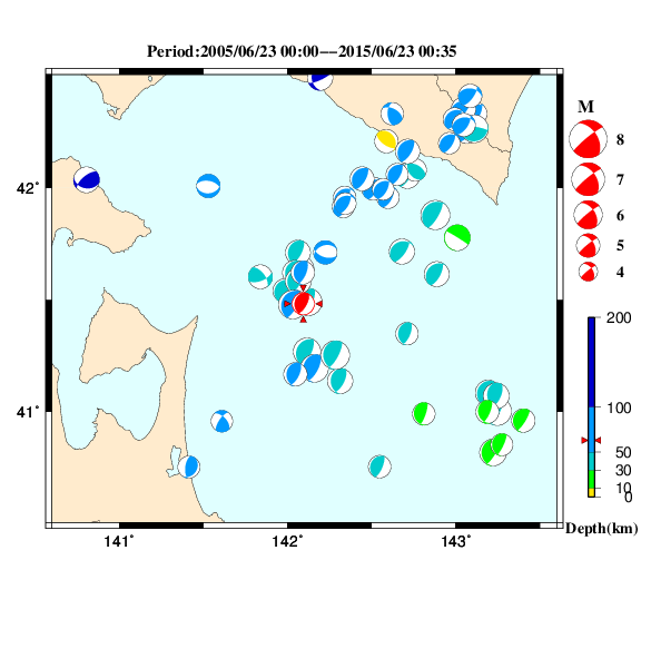 過去に起きた地震のＣＭＴ解