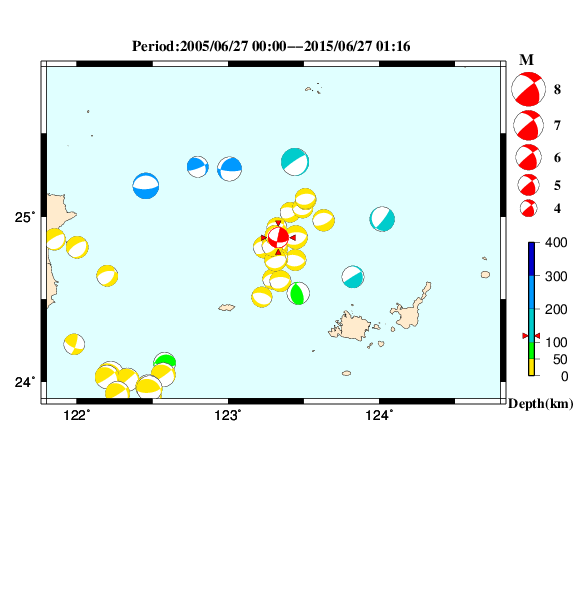 過去に起きた地震のＣＭＴ解