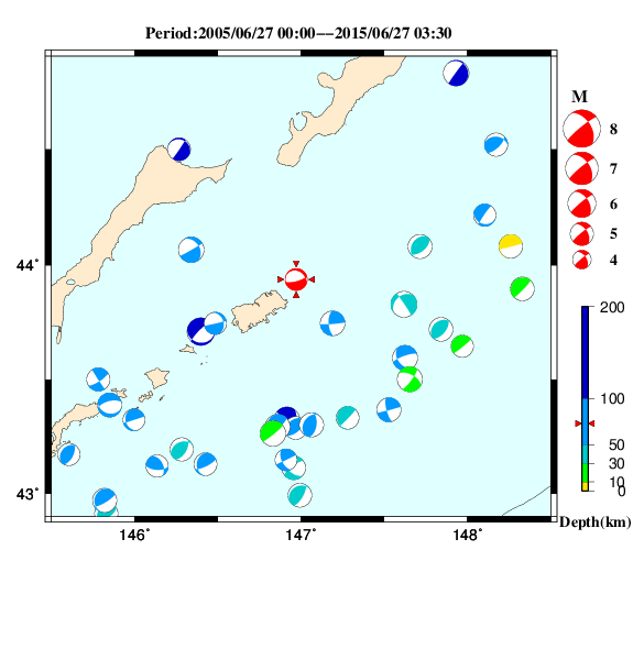 過去に起きた地震のＣＭＴ解