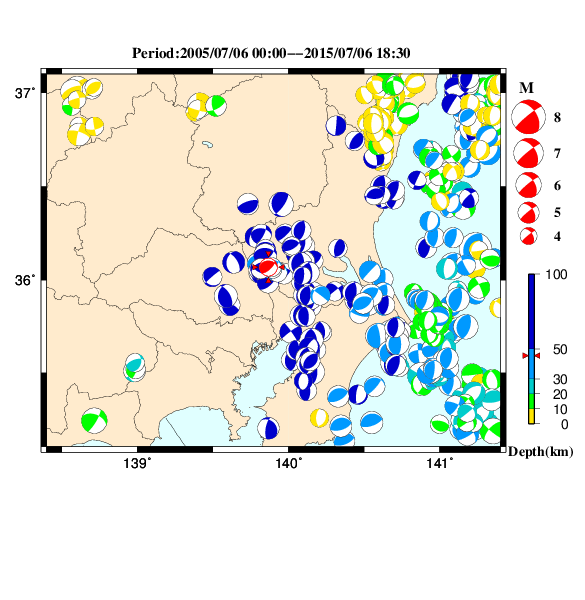 過去に起きた地震のＣＭＴ解