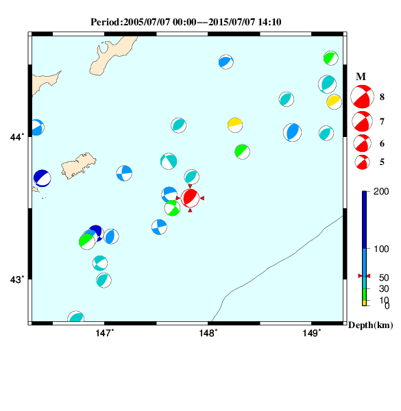 過去に起きた地震のＣＭＴ解