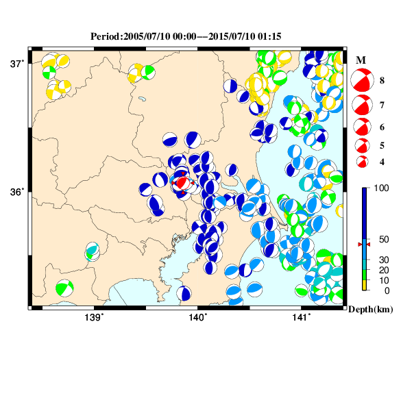 過去に起きた地震のＣＭＴ解