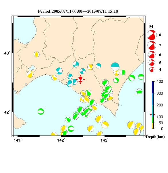 過去に起きた地震のＣＭＴ解