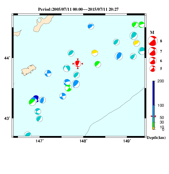 過去に起きた地震のＣＭＴ解