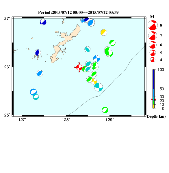 過去に起きた地震のＣＭＴ解
