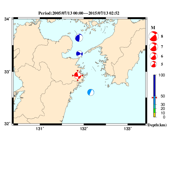 過去に起きた地震のＣＭＴ解
