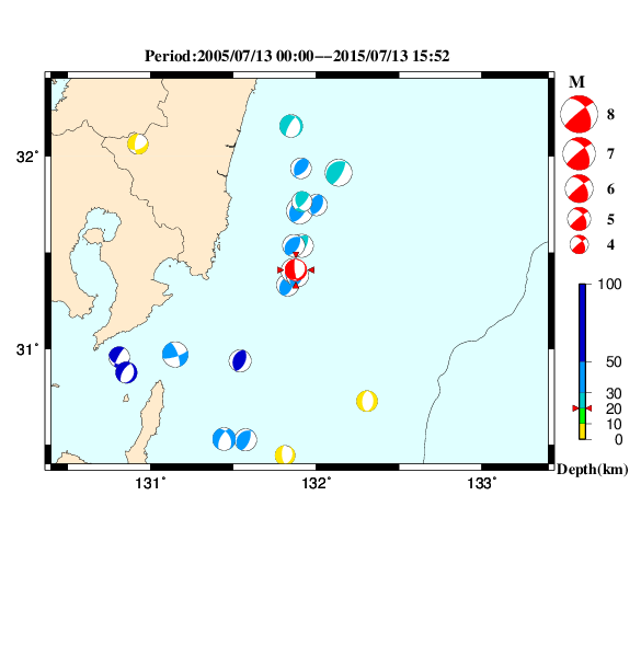 過去に起きた地震のＣＭＴ解
