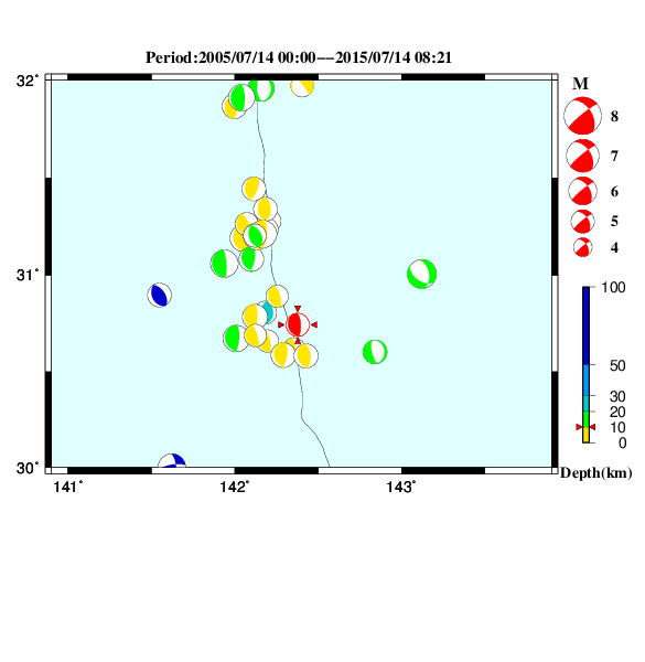 過去に起きた地震のＣＭＴ解