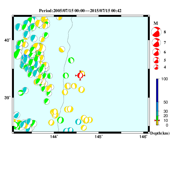 過去に起きた地震のＣＭＴ解