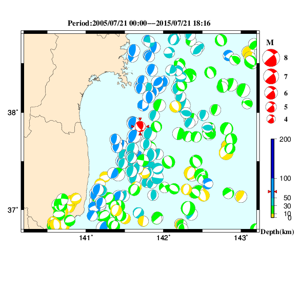 過去に起きた地震のＣＭＴ解