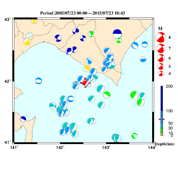過去に起きた地震のＣＭＴ解
