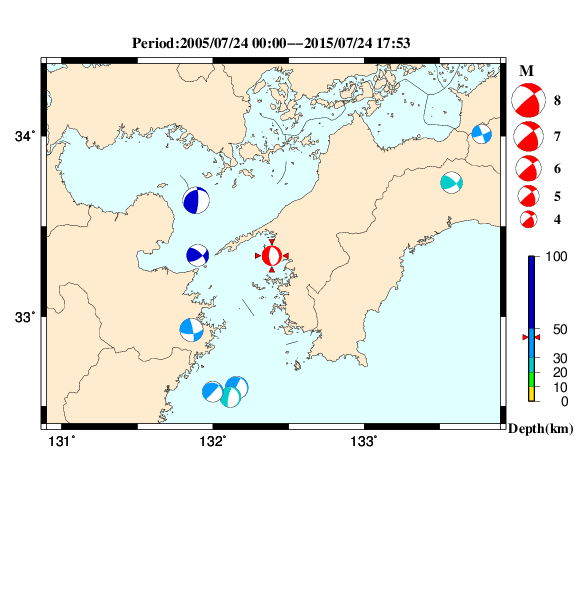 過去に起きた地震のＣＭＴ解