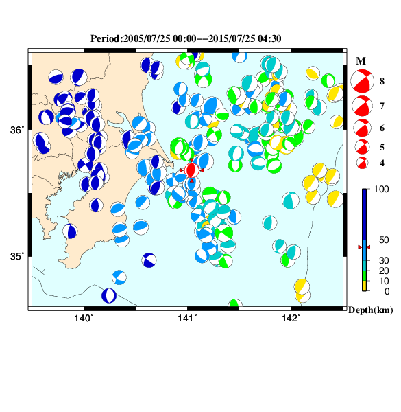 過去に起きた地震のＣＭＴ解