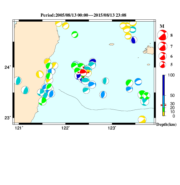 過去に起きた地震のＣＭＴ解