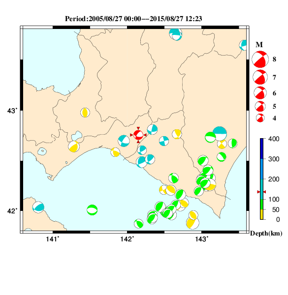 過去に起きた地震のＣＭＴ解