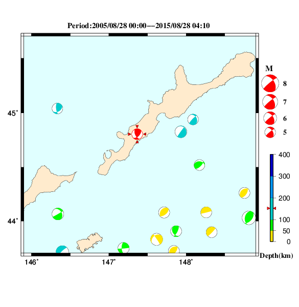 過去に起きた地震のＣＭＴ解